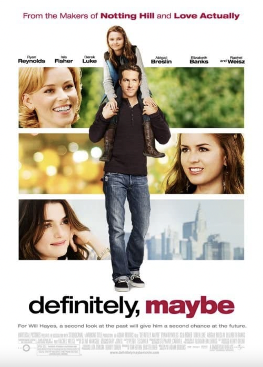 Definitely, maybe